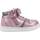 Παπούτσια Κορίτσι Μπότες Geox B DJROCK GIRL Ροζ