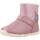 Παπούτσια Κορίτσι Μπότες Geox B BALU' GIRL Ροζ