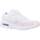 Παπούτσια Κορίτσι Χαμηλά Sneakers Nike AIR MAX SC LITTLE Άσπρο