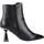 Παπούτσια Γυναίκα Μποτίνια Menbur 24570M Black
