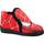 Παπούτσια Αγόρι Παντόφλες Calzados Galdon 624SPIDE Red