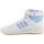 Παπούτσια Άνδρας Ψηλά Sneakers adidas Originals Adidas Forum 84 Hi GW5924 Άσπρο
