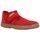 Παπούτσια Κορίτσι Παντόφλες Haflinger FIDELIUS LUCA KF Red