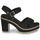 Παπούτσια Γυναίκα Σανδάλια / Πέδιλα Refresh 171560 Black