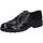 Παπούτσια Γυναίκα Derby & Richelieu Luciano Barachini EY165 Black
