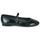 Παπούτσια Γυναίκα Μπαλαρίνες Jonak D1417 Black