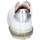 Παπούτσια Γυναίκα Sneakers Stokton EY201 Άσπρο