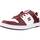 Παπούτσια Άνδρας Sneakers DC Shoes MANTECA 4 SN Red