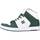 Παπούτσια Άνδρας Sneakers DC Shoes MANTECA 4 M HI Green
