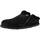 Παπούτσια Παντόφλες Birkenstock ZERMATT PREMIUM SHEA Black