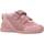 Παπούτσια Κορίτσι Χαμηλά Sneakers Biomecanics 221002B Ροζ