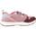 Παπούτσια Κορίτσι Χαμηλά Sneakers Biomecanics 231211B Ροζ