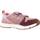 Παπούτσια Κορίτσι Χαμηλά Sneakers Biomecanics 231211B Ροζ