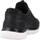 Παπούτσια Sneakers Skechers SUMMITS Black