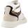Παπούτσια Γυναίκα Sneakers Premiata 281_142645_6503 Άσπρο