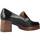 Παπούτσια Γυναίκα Μοκασσίνια Piesanto 235497P Black