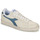 Παπούτσια Άνδρας Χαμηλά Sneakers Diadora GAME LOW  WAXED Άσπρο / Μπλέ