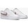 Παπούτσια Γυναίκα Sneakers Nike DH3158  COURT VISION Άσπρο