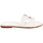 Παπούτσια Γυναίκα Σανδάλια / Πέδιλα Liu Jo 4A3711EX014-01111 Άσπρο