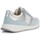 Παπούτσια Γυναίκα Sneakers Geox D36NQB 01122 Μπλέ