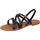 Παπούτσια Γυναίκα Σανδάλια / Πέδιλα Café Noir EY410 Black