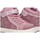 Παπούτσια Κορίτσι Sneakers Luna Kids 71819 Ροζ