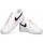 Παπούτσια Άνδρας Sneakers Nike 72063 Black