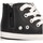 Παπούτσια Κορίτσι Sneakers Luna Kids 71811 Black