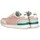 Παπούτσια Γυναίκα Sneakers MTNG 73469 Ροζ