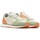 Παπούτσια Γυναίκα Sneakers Hoff Brand KYRENE Multicolour