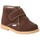 Παπούτσια Μπότες Angelitos 28092-18 Brown