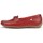 Παπούτσια Γυναίκα Γόβες Fluchos F0804 Red