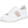 Παπούτσια Γυναίκα Sneakers Remonte D1C02 Άσπρο