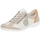 Παπούτσια Γυναίκα Sneakers Remonte R3408 Άσπρο