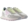 Παπούτσια Γυναίκα Sneakers Victoria 1154104 Άσπρο