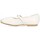 Παπούτσια Κορίτσι Μπαλαρίνες Etika 73543 Άσπρο