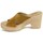 Παπούτσια Γυναίκα Σανδάλια / Πέδιλα Rks 364030 Brown