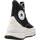 Παπούτσια Sneakers Converse RUN STAR LEGACY CX HI Black