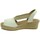 Παπούτσια Γυναίκα Σανδάλια / Πέδιλα Rks DONA17 Άσπρο