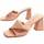 Παπούτσια Γυναίκα Σανδάλια / Πέδιλα Leindia 87257 Ροζ