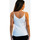 Υφασμάτινα Γυναίκα Μπλούζες Fracomina FR24ST4007K410R9 Λευκό