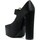 Παπούτσια Γυναίκα Γόβες Versace Jeans Couture 75VA3S03-ZS185 Black