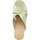 Παπούτσια Γυναίκα Σανδάλια / Πέδιλα Guess FL6LNT-PAF03 Green