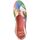 Παπούτσια Γυναίκα Εσπαντρίγια Toni Pons Blanes-tj Multicolour
