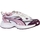 Παπούτσια Κορίτσι Χαμηλά Sneakers Puma 226985 Άσπρο