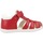 Παπούτσια Αγόρι Σανδάλια / Πέδιλα Geox B SANDAL MACCHIA BOY Red
