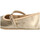 Παπούτσια Κορίτσι Μπαλαρίνες Etika 73544 Gold