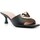 Παπούτσια Γυναίκα Σανδάλια / Πέδιλα Love Moschino JA28375-IA0 Black