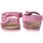 Παπούτσια Σανδάλια / Πέδιλα Mayoral 28236-18 Ροζ