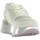 Παπούτσια Γυναίκα Ψηλά Sneakers Liu Jo BA4005PX303 Other